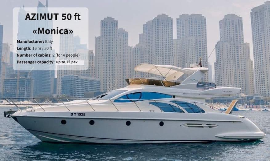 Yacht image on carousel