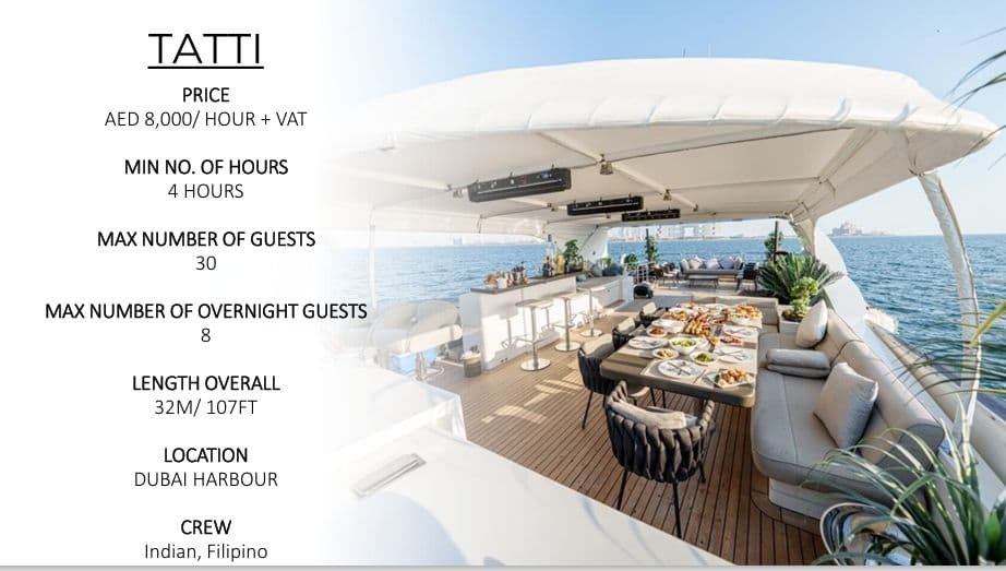 Yacht image on carousel